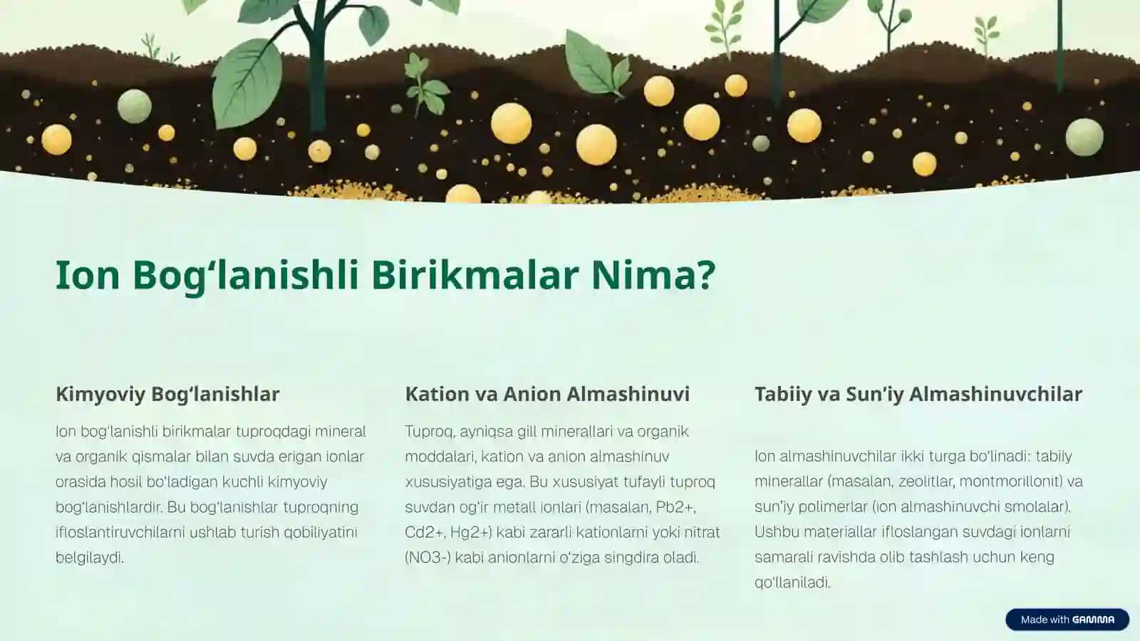 Tuproq Suvining Ifloslanishida Ion Bog‘lanishli Birikmalarni Aniqlash va Tozalash G‘oyasi 3