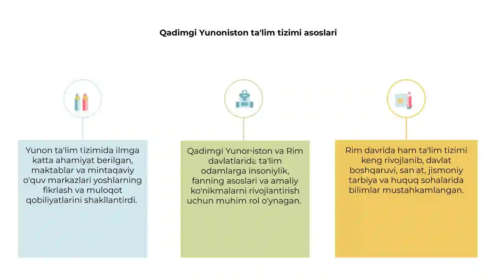 Qadimgi Yunoniston va Rim davlatlarida tarbiya va maktab 3