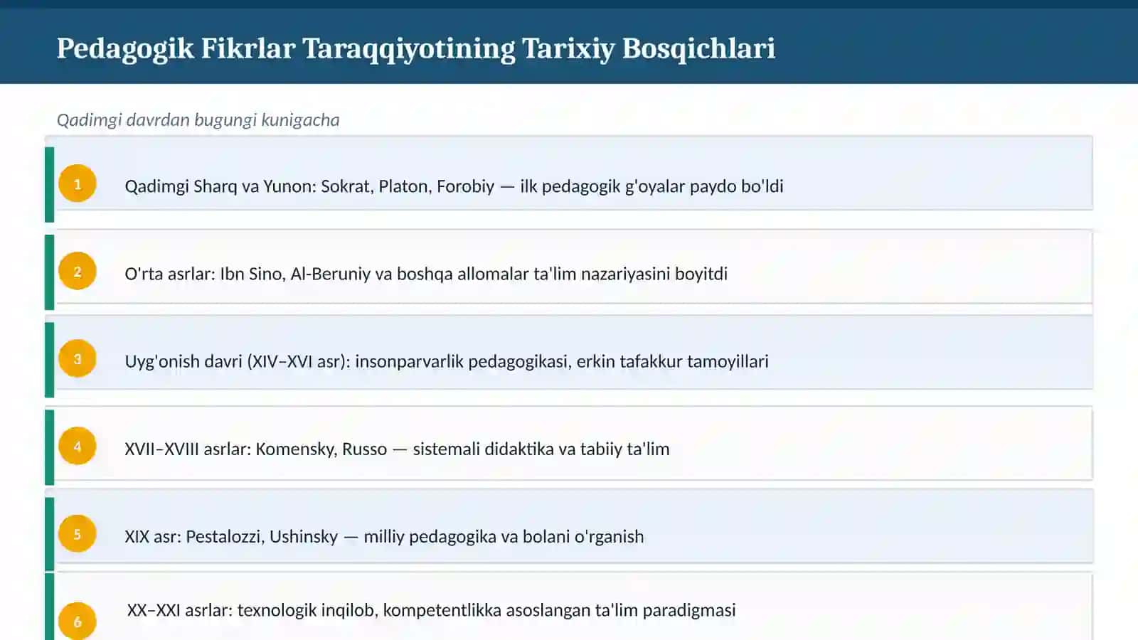 PEDAGOGIK FIKRLAR TARAQQIYOTIDA 3