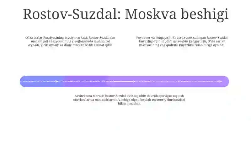 XI-XV Asrlarda RusKnyazligi 3