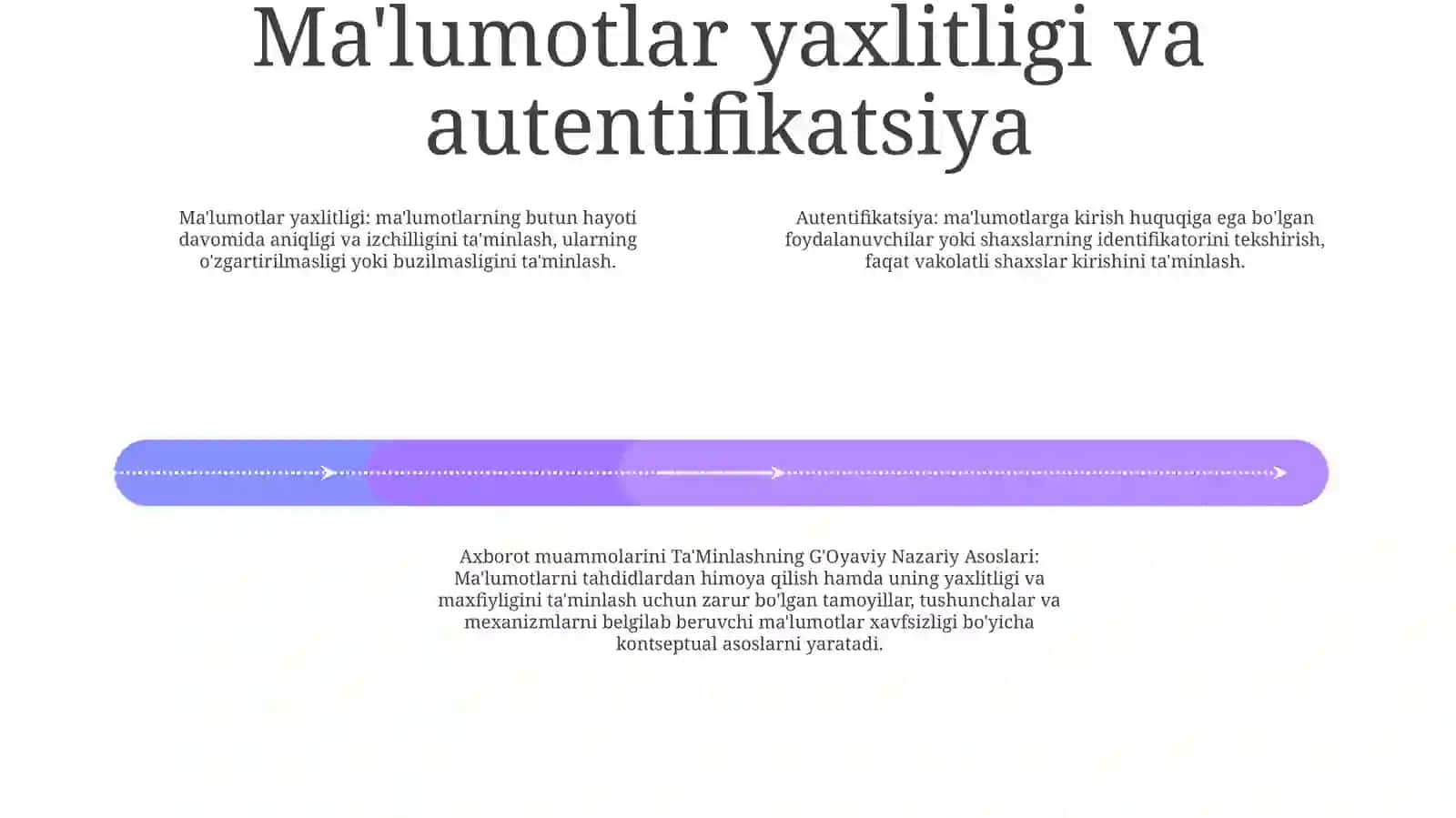 Axborot Xavfsizligini TaʼMinlashning GʻOyaviy Nazariy Asoslari 3