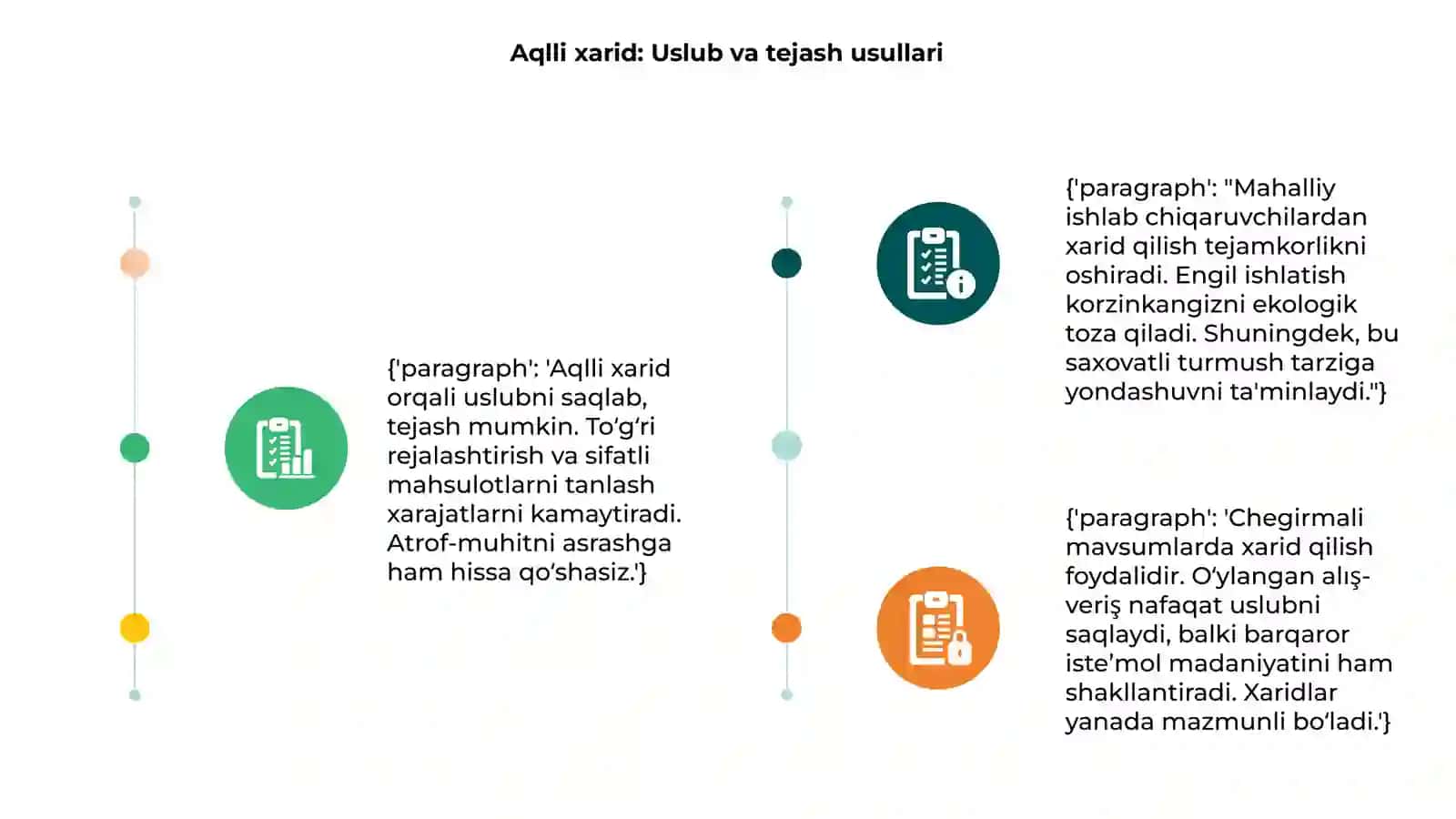 Aqlli xarid: Uslub va tejash usullari 3