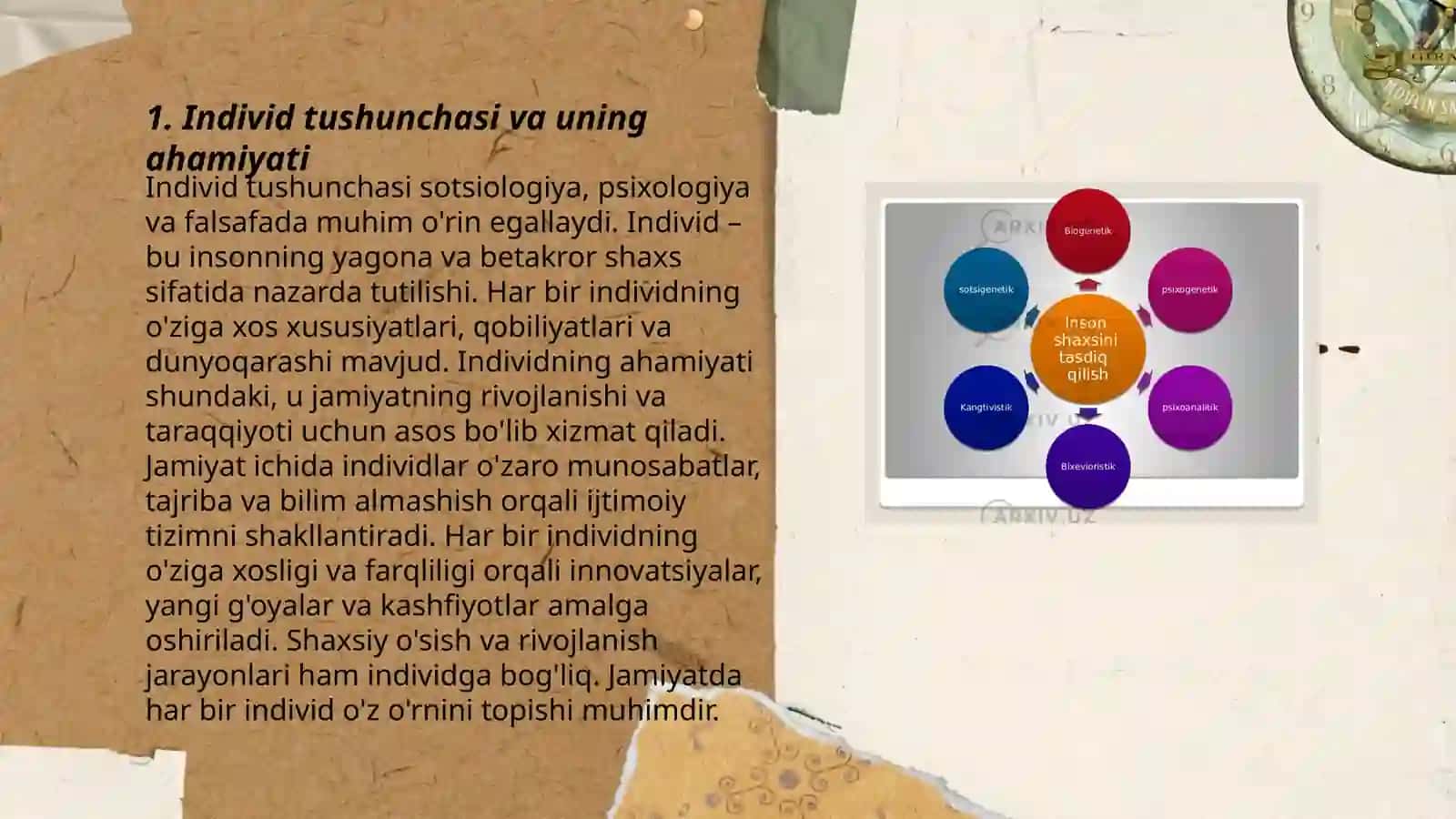 Individ, Shaxs, Individuallik Tushunchalari 3