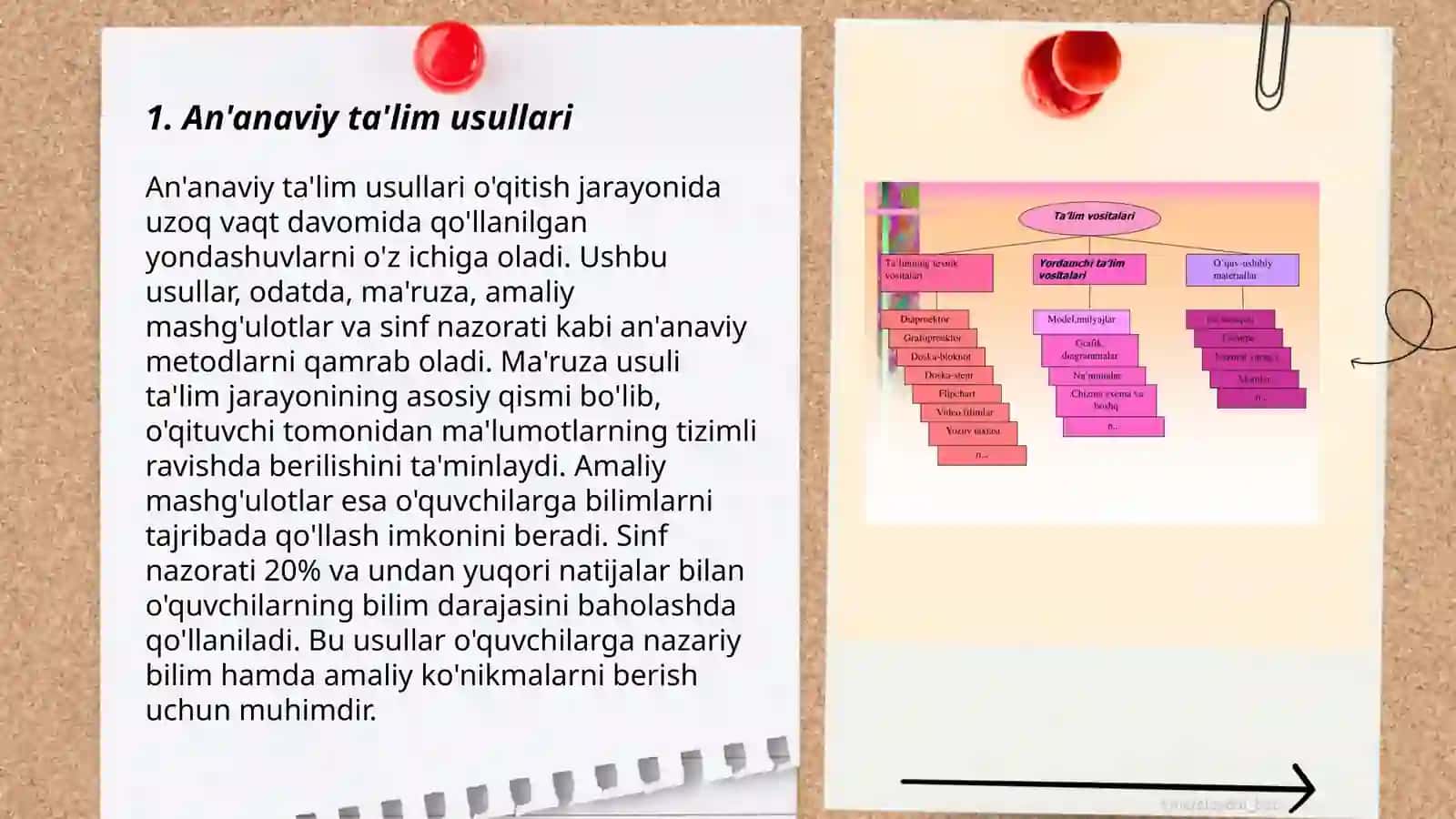 An'anaviy ta'lim usullari 3