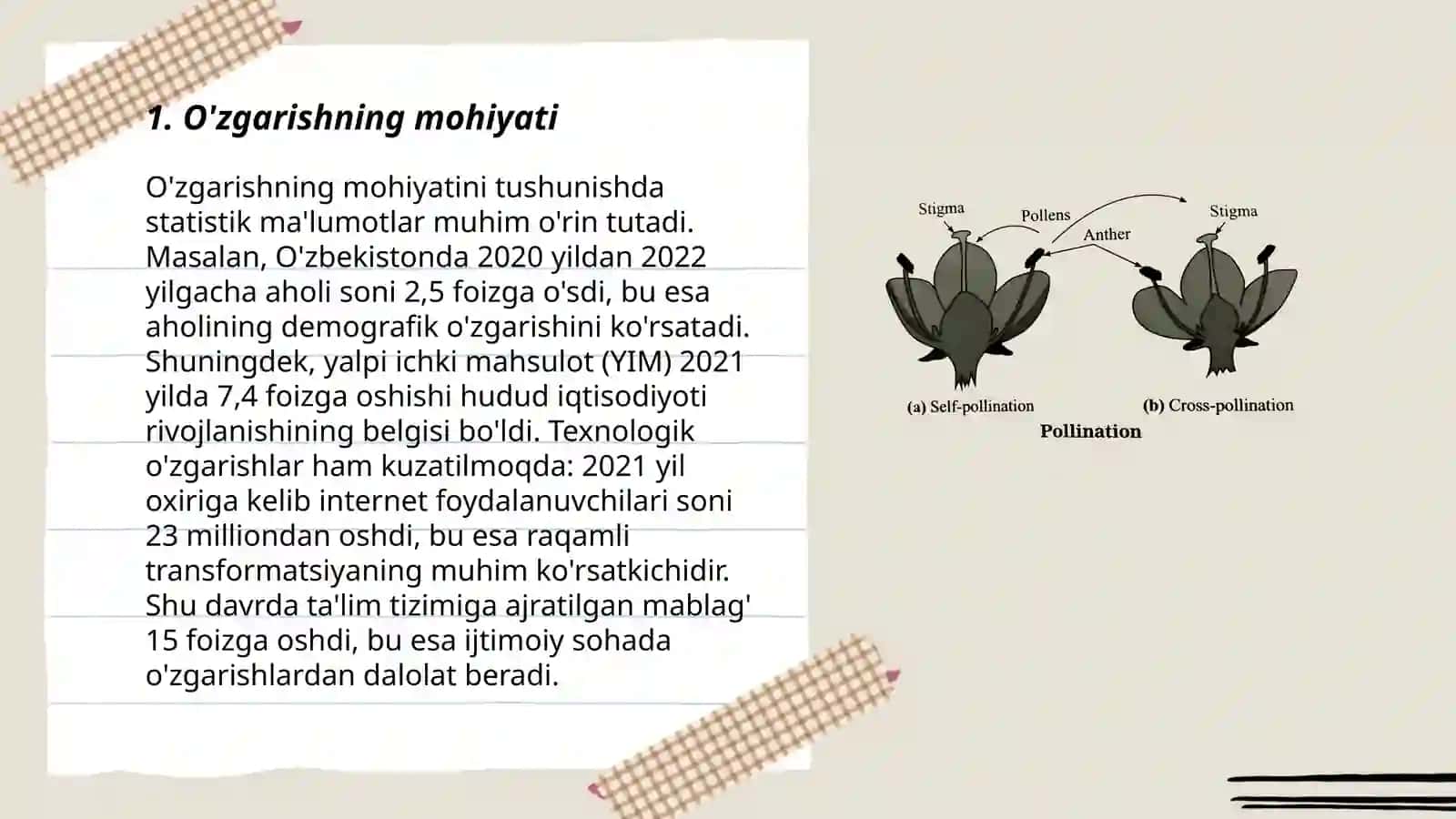Changlanish jarayoni 3