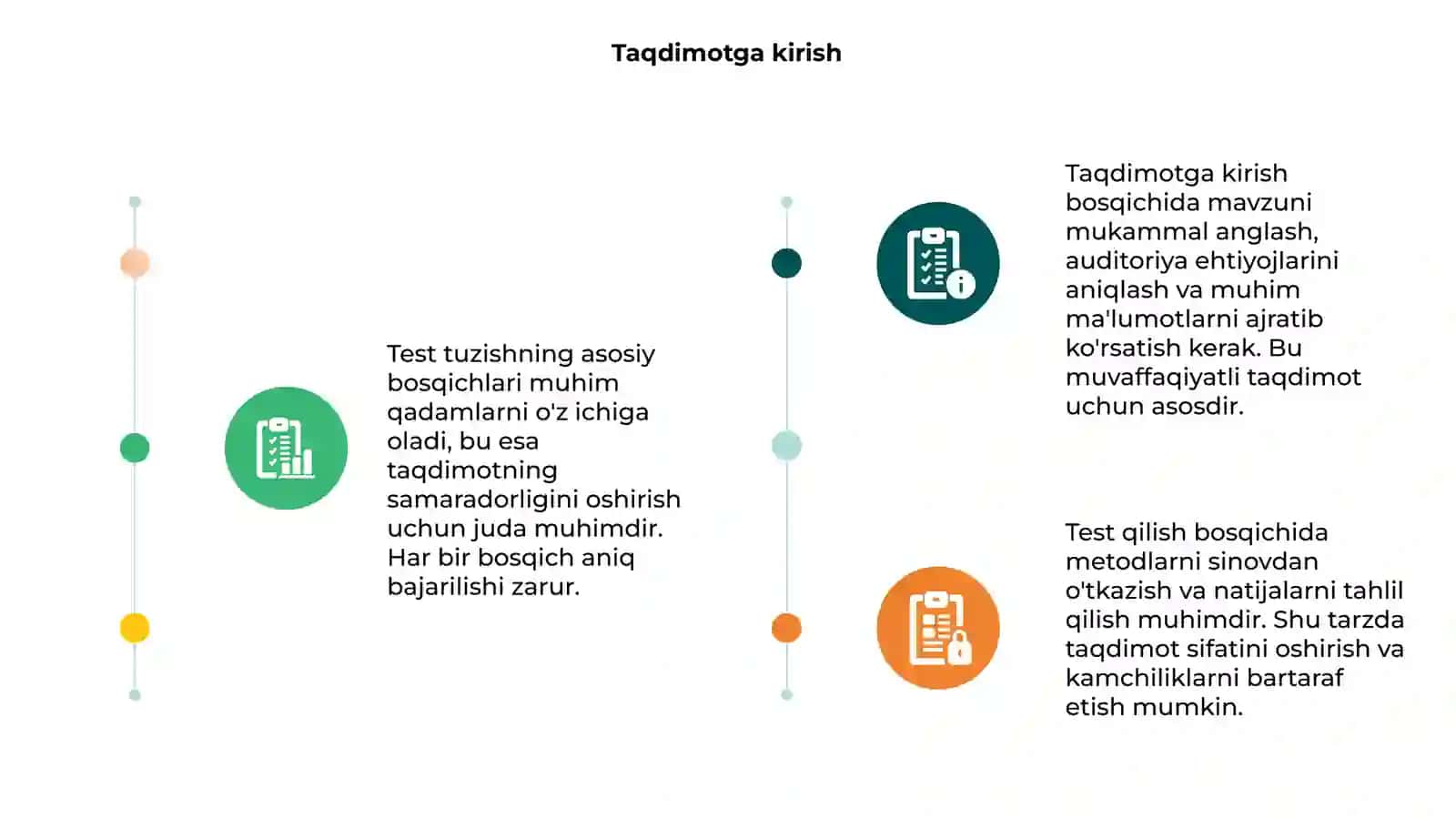 Test tuzishning asosiy bosqichlari 3