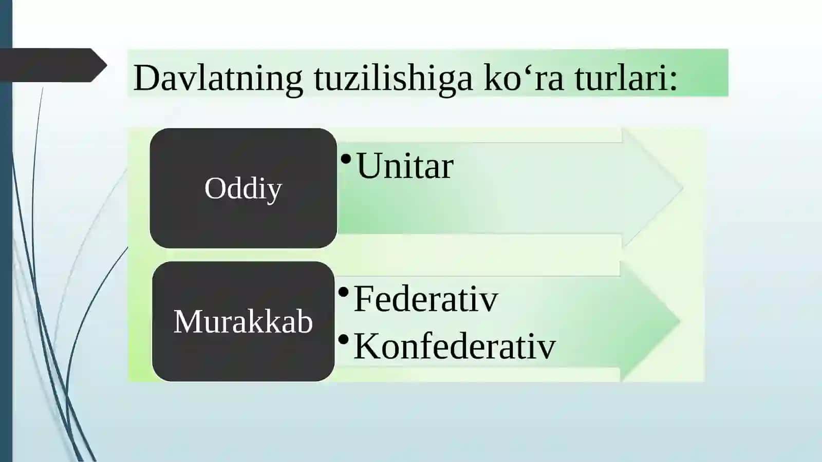 Davlat tuzilishi shakli bo‘lgan unitar davlatning tushunchasi, turlari va boshqa davlat tuzilishi shakllardan farqli xususiyatlari 3