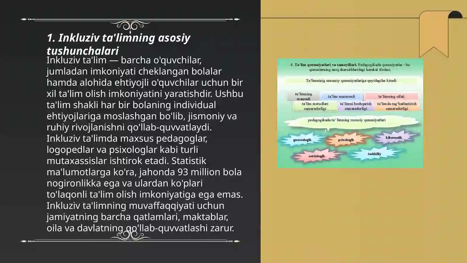 Inkluziv ta'lim tizimida õquv tarbiya jarayonining tashkil etilishi 3