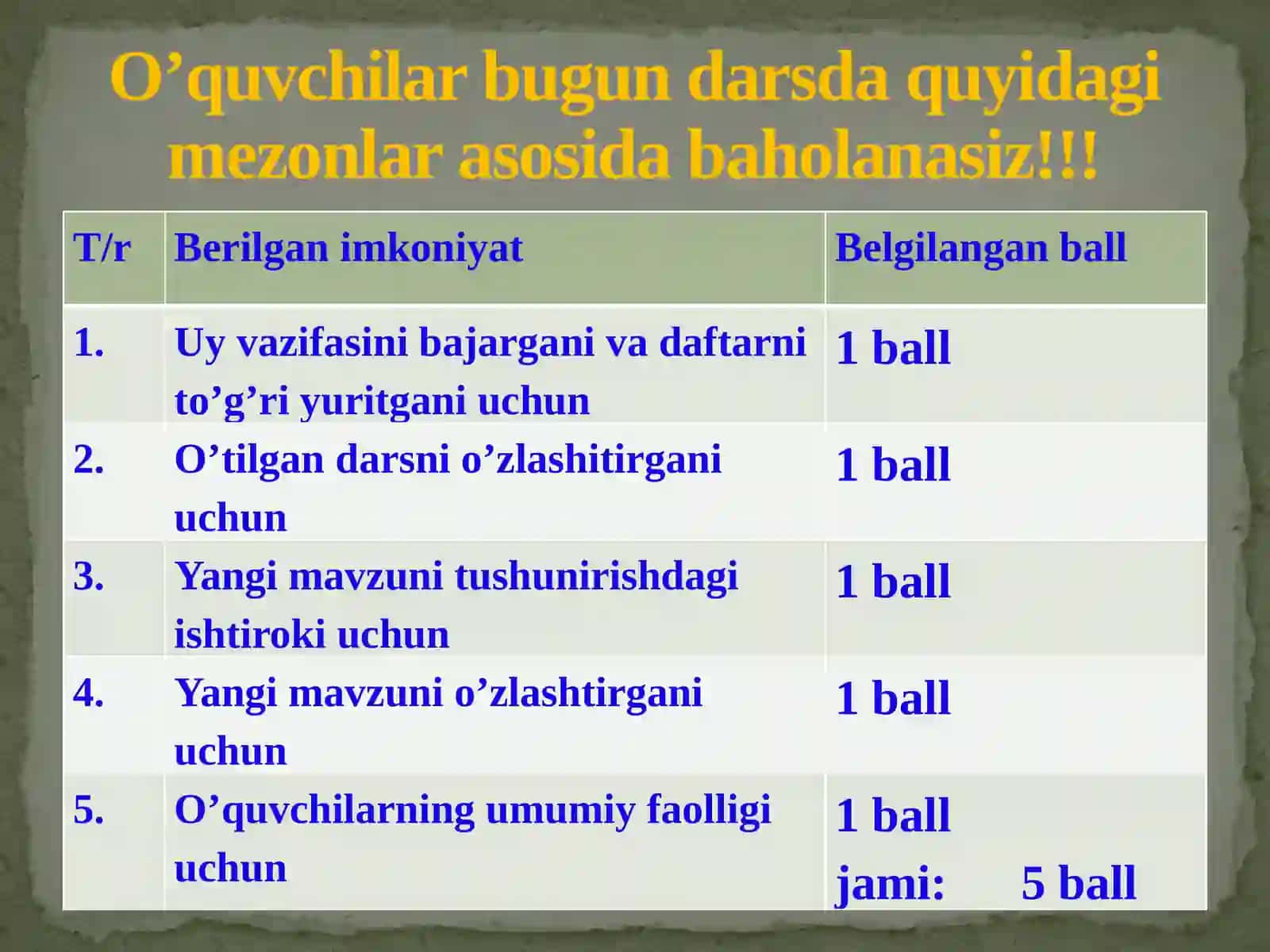 Isroil davlati va Falastin muammosi 3