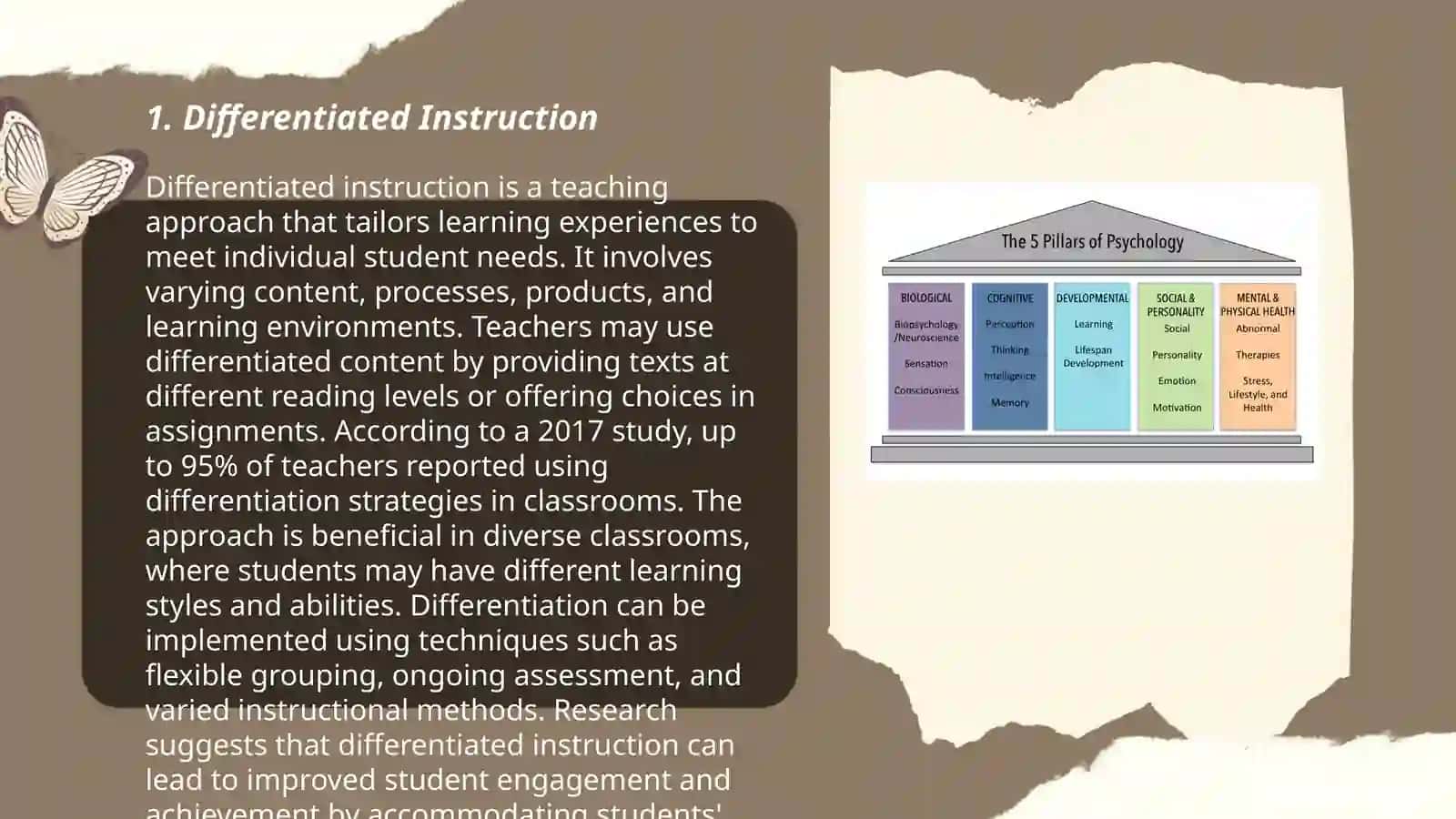 Modern pedagogical techniques and methods 3
