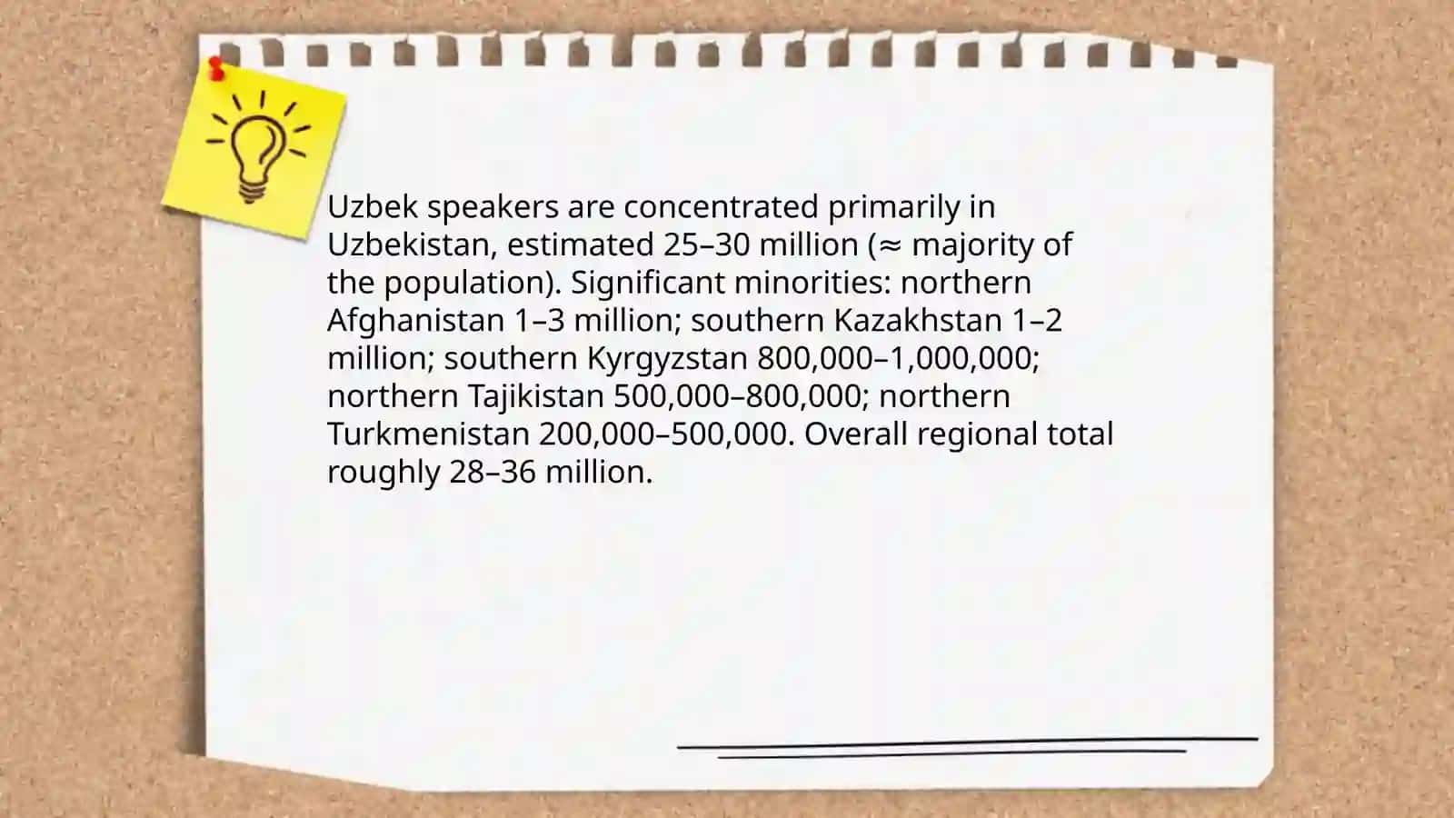Uzb location population and language 3