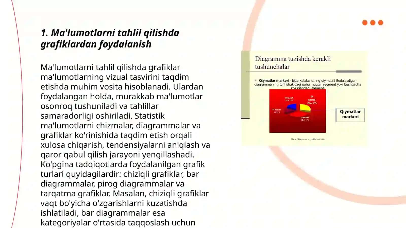 Ma'lumotlarni grafik va diagrammalar orqali taqdim etish 3