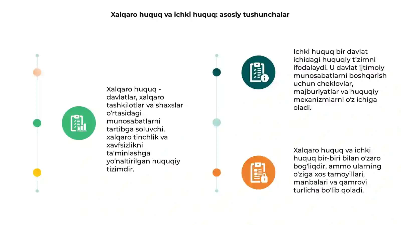 Xalqaro Huquq va Davlat Ichki Huquqining O‘zaro Munoabati 3