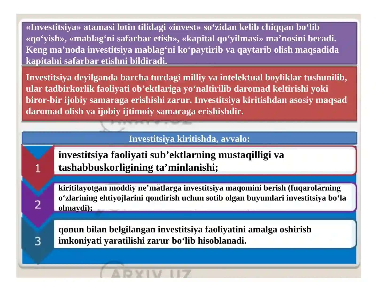 "Investitsiya to'g'risida"gi qonun 3