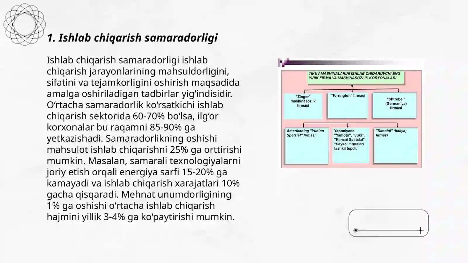 Ishlab chiqarishning umumiy va provard natijalari 3