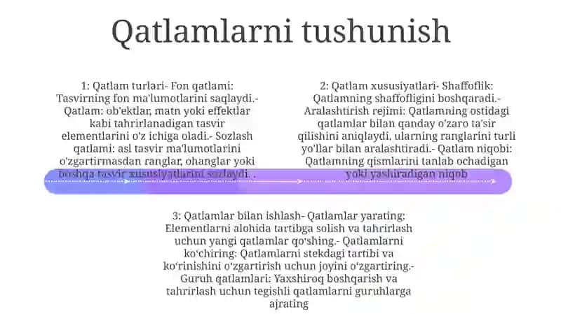Adobe Photoshop Dasturida Qatlamlar BilanIshlash 3