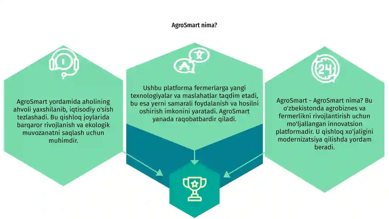 AgroSmart 3
