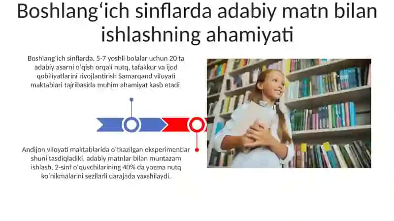 Boshlangʻich sinflarda badiiy asar matni ustida ishlash 3