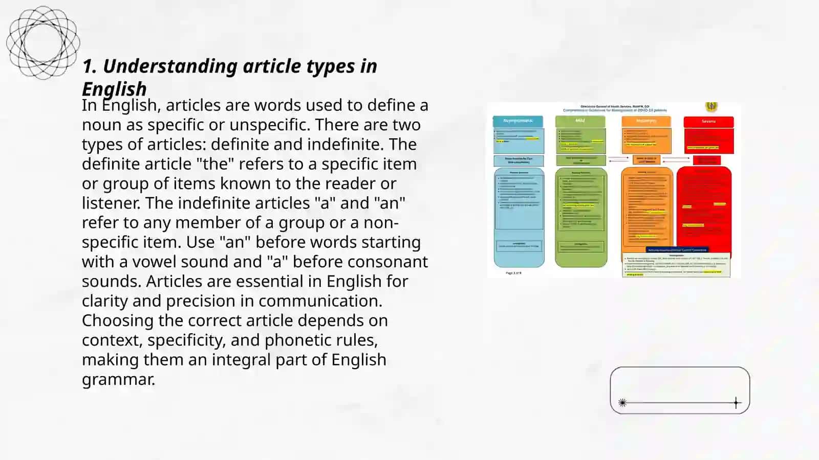 General guidelines for article usege 3