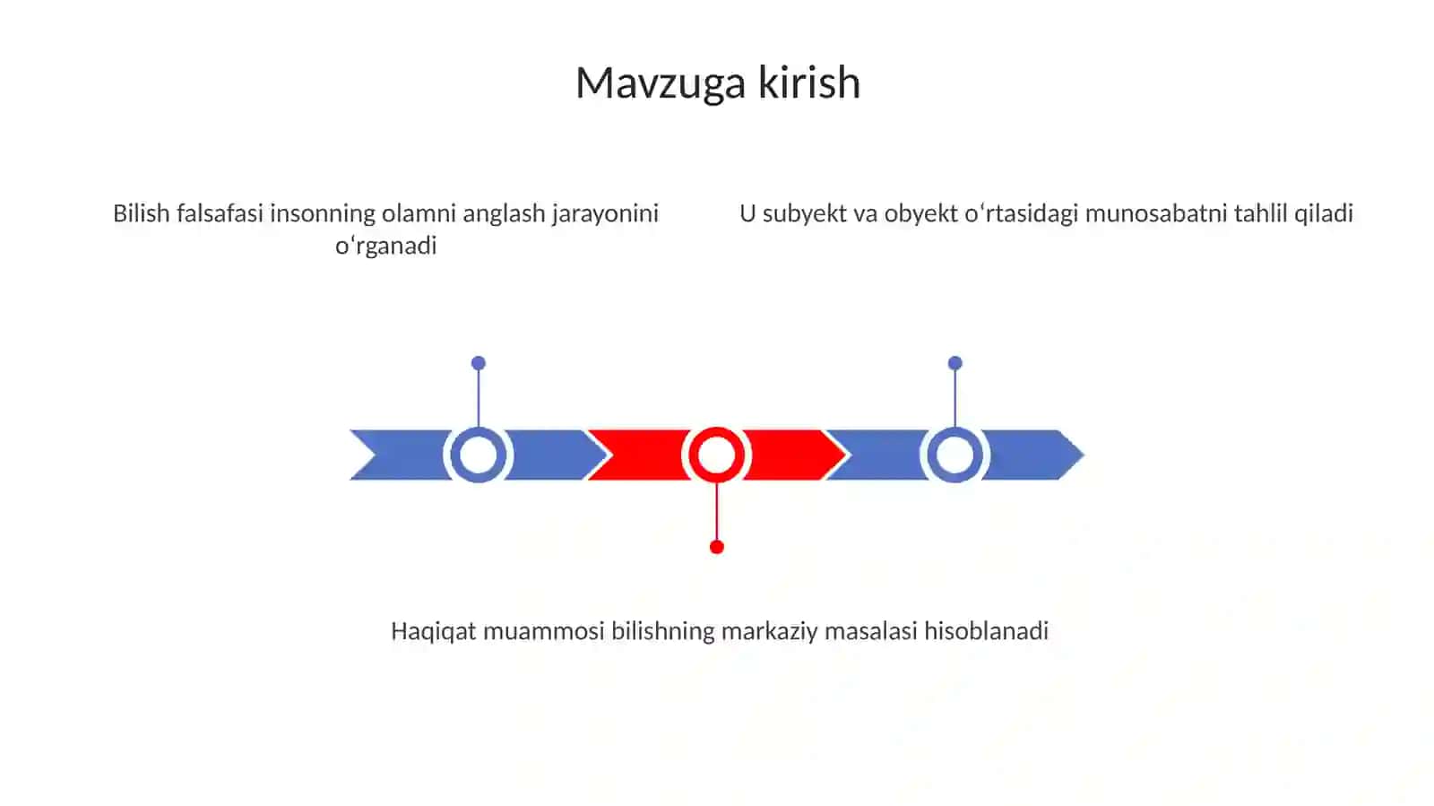 Bilishfalsafasi.Haqiqatmuammosi 3
