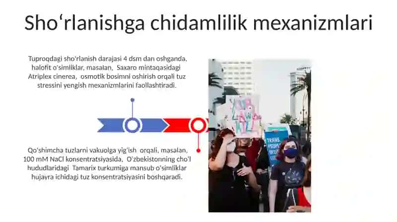 Osimliklarni shoʼrlanishga chidamliligi 3