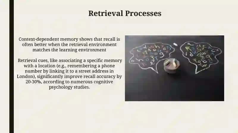 Memory and Learning 3