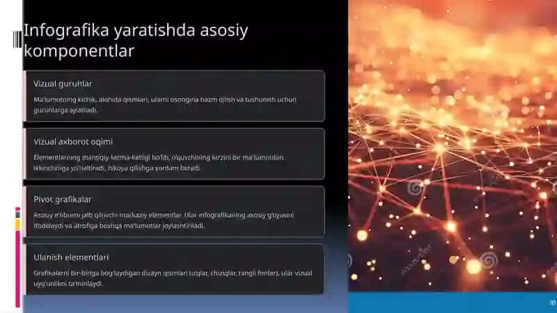 Infografikani yaratish texnologiyalari 3