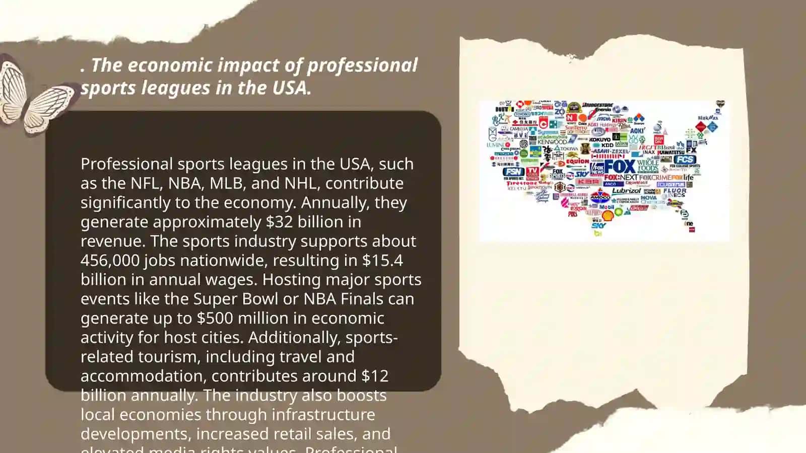 The economics, sport and media of the USA 3