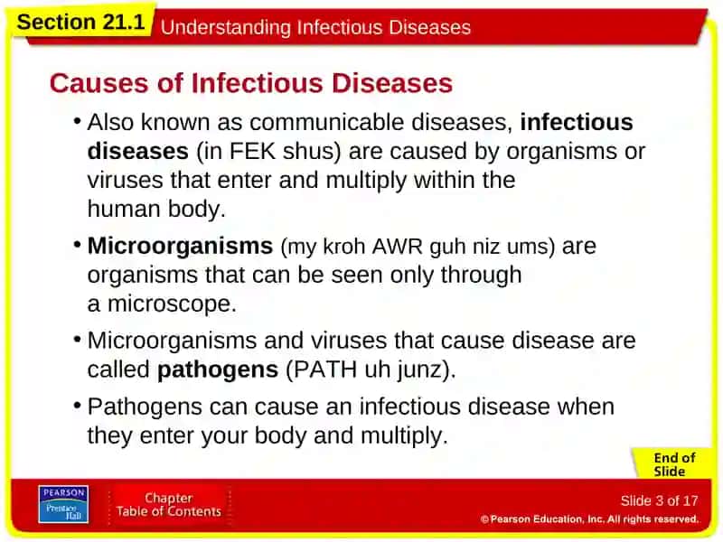 Section 21.1: Understanding Infectious Diseases 3