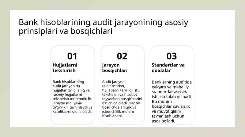 Bankdagi hisob kitob schoti va boshqa schyotlarga doir muomalalar auditi 3
