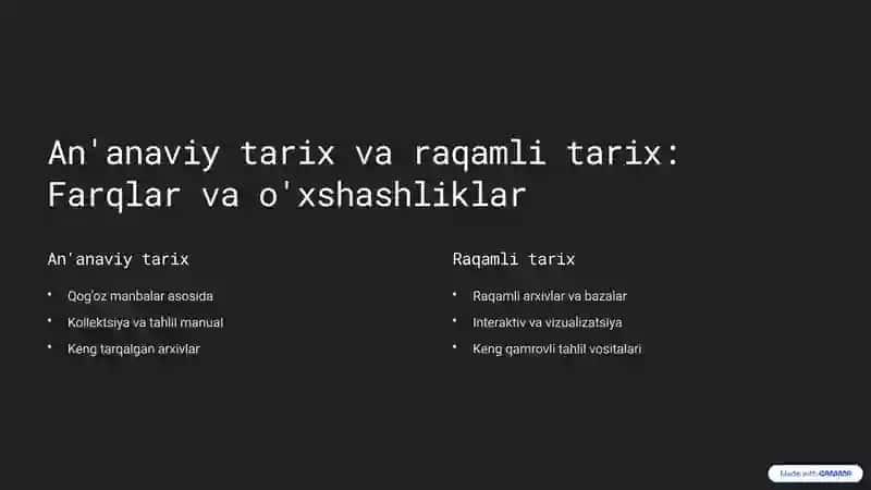 Raqamli tarix faniga kirish: Maqsad va vazifalar 3