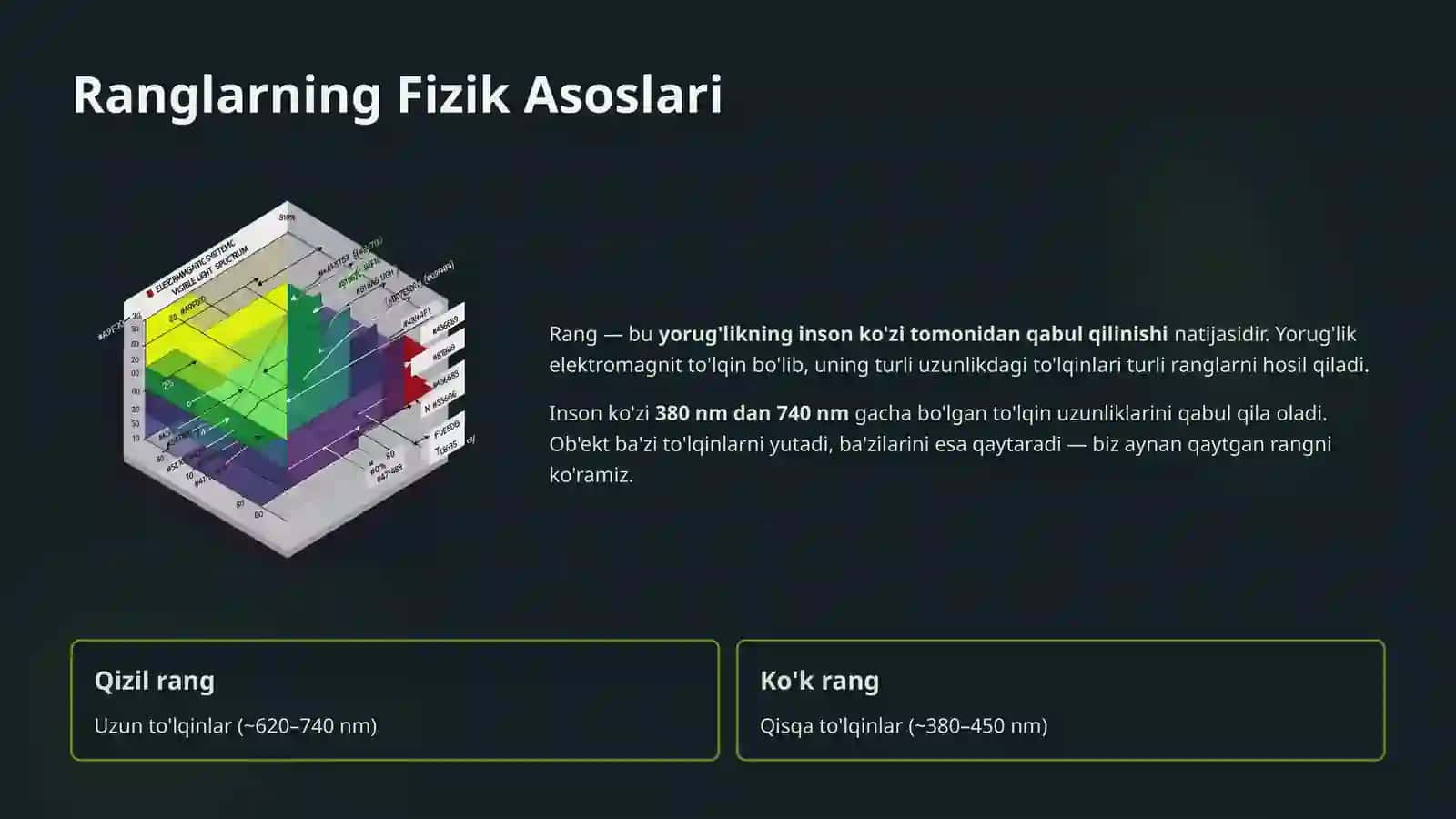 Rang Modellari bilan Ishlash 3