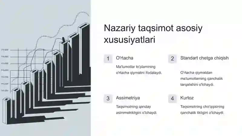 Tajribaviy taqsimotni nazariy taqsimot bilan taqqoslash 3