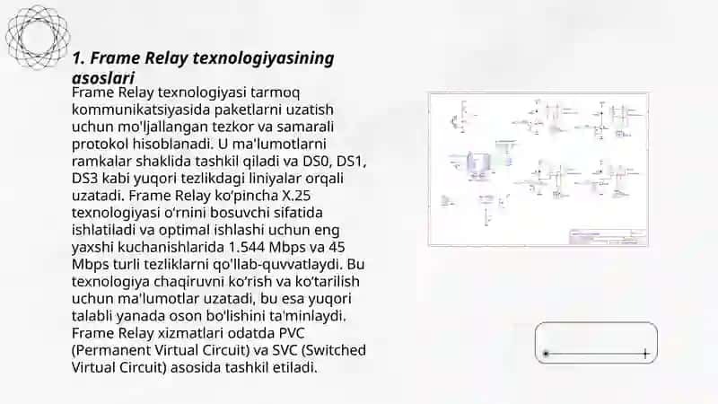 Kanal pog‘onasi protokollari (Frame Relay, ATM) 3