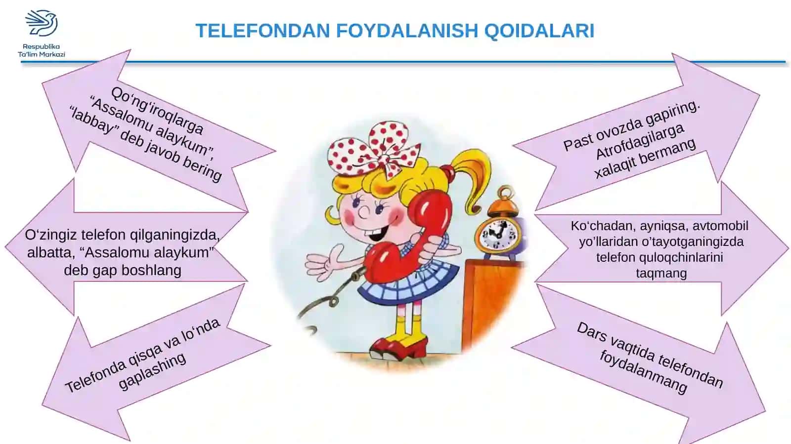 TELEFONDAN FOYDALANISH QOIDALARI 3