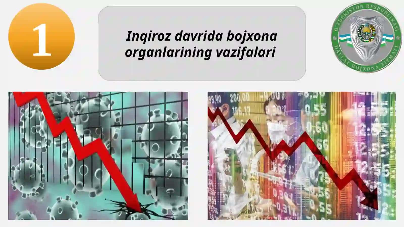 Bojxona ishi 3