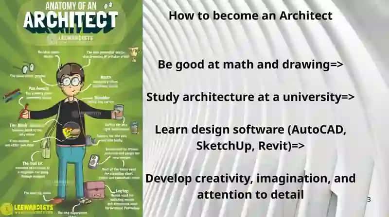 Ppt for english class 3