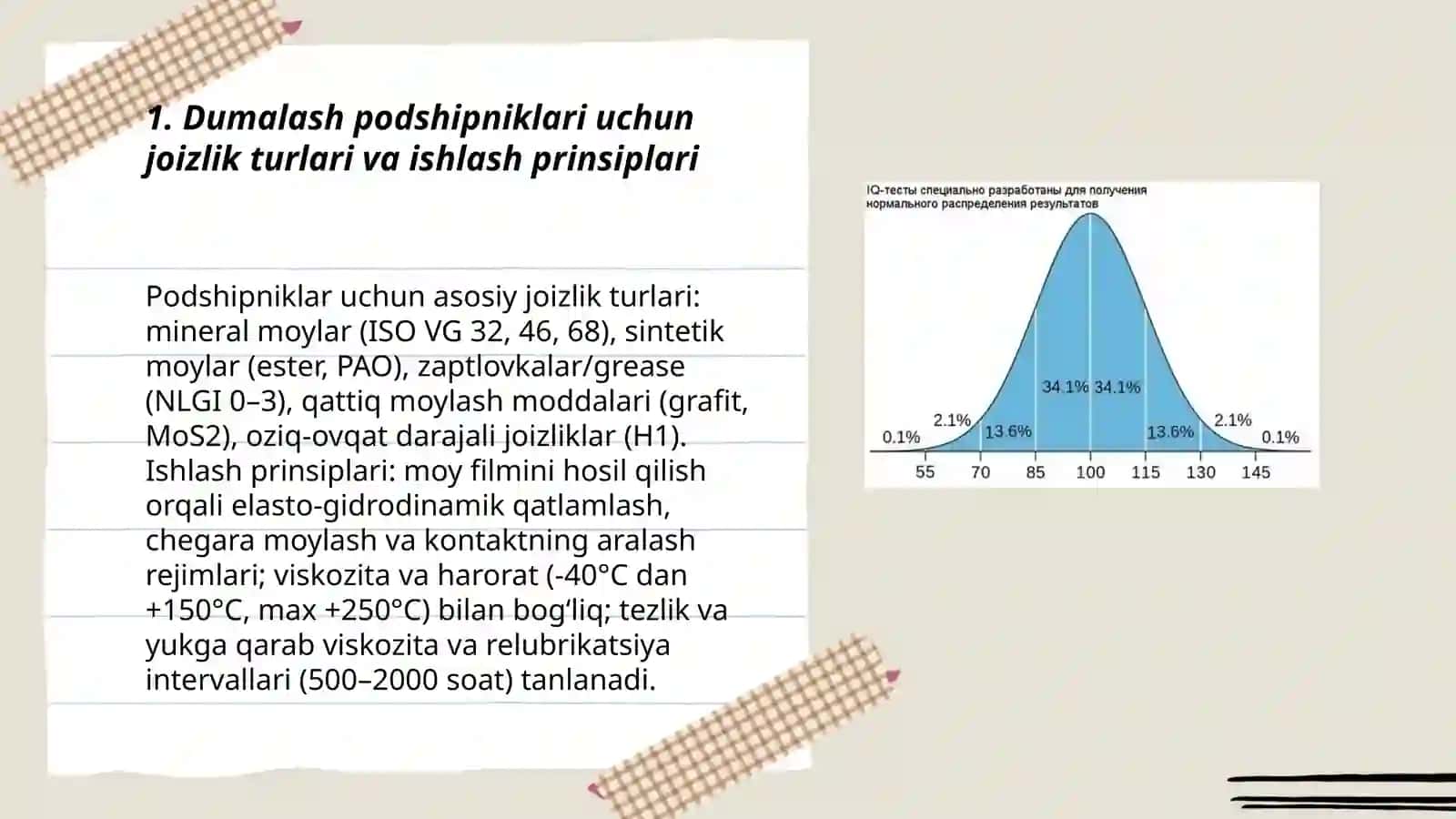 Dumalash podshipniklari uchun joizliklar va oʻtqazishlarni tanlash 3
