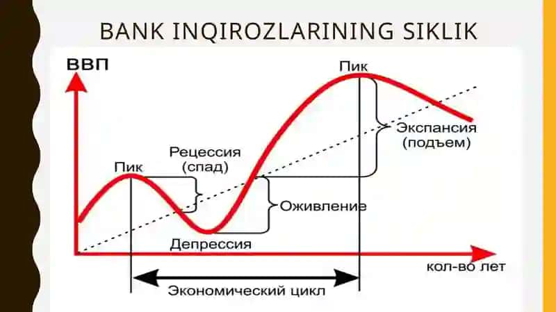 Bankinqirozlari 3