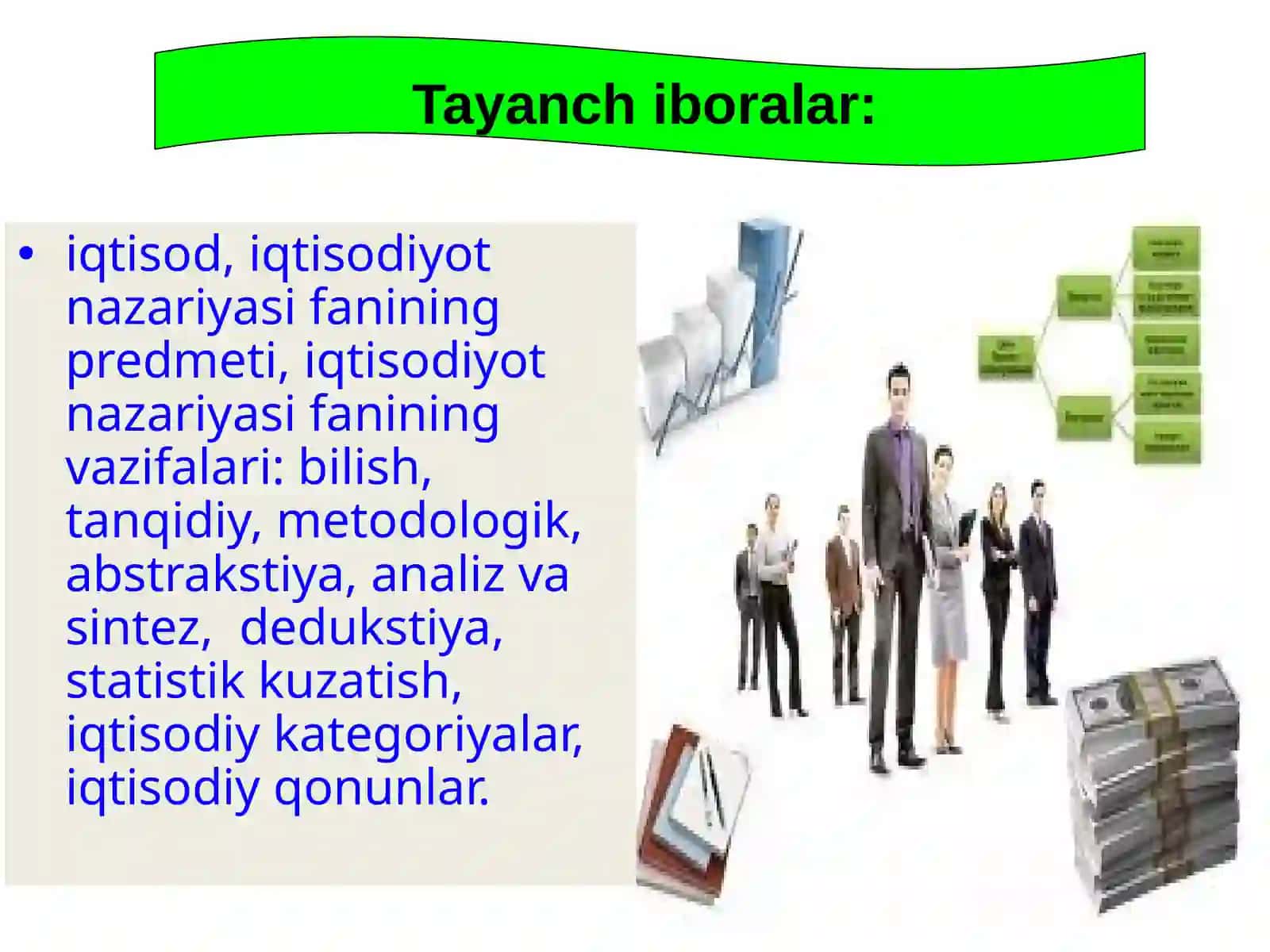 Iqtisodiyotni erkinlashtirish sharoitida talab va taklif nazaryasi 3