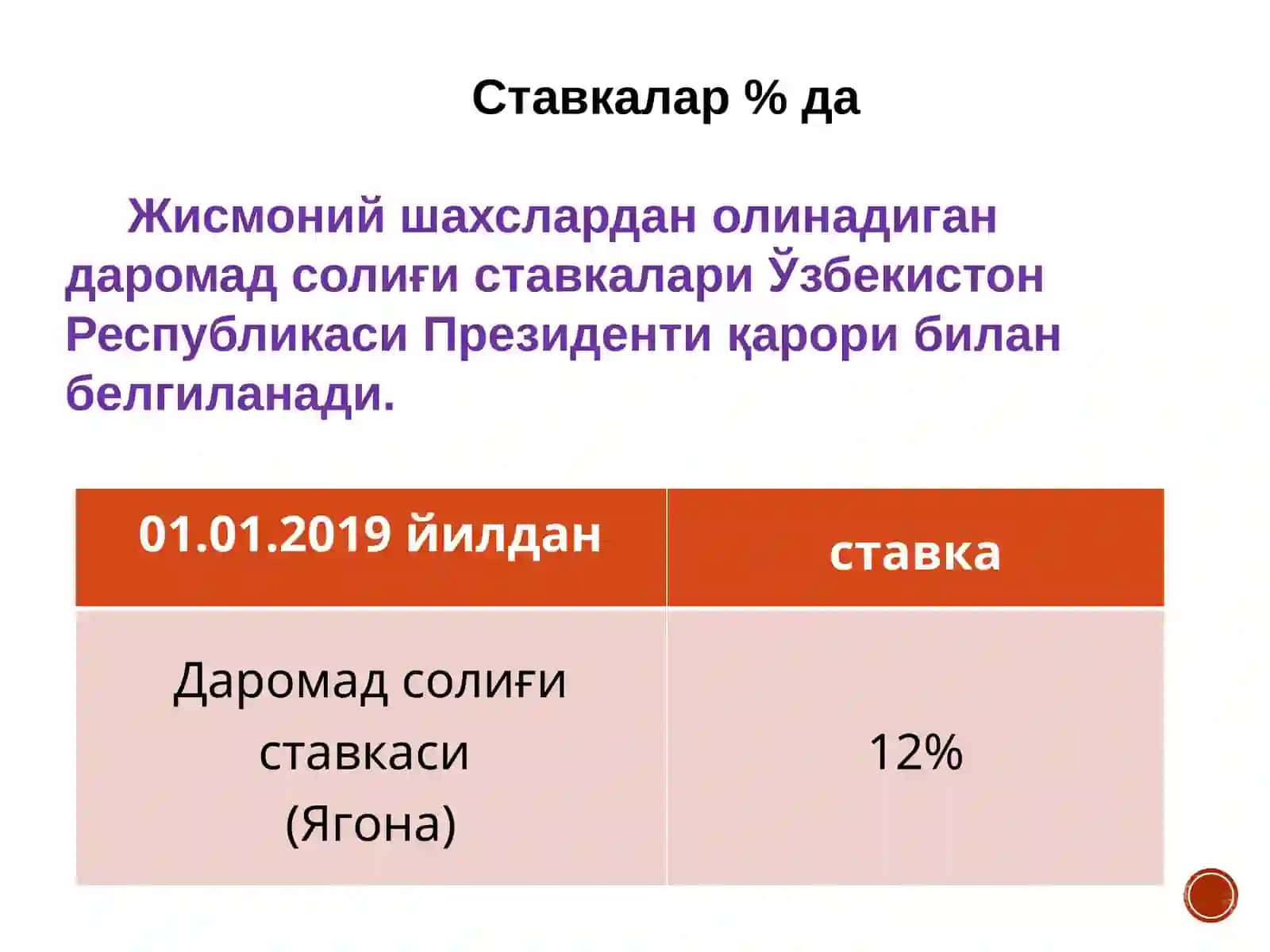 Tеmir yo`l trаnspоrtidа mеhnаtunumdorligi 3