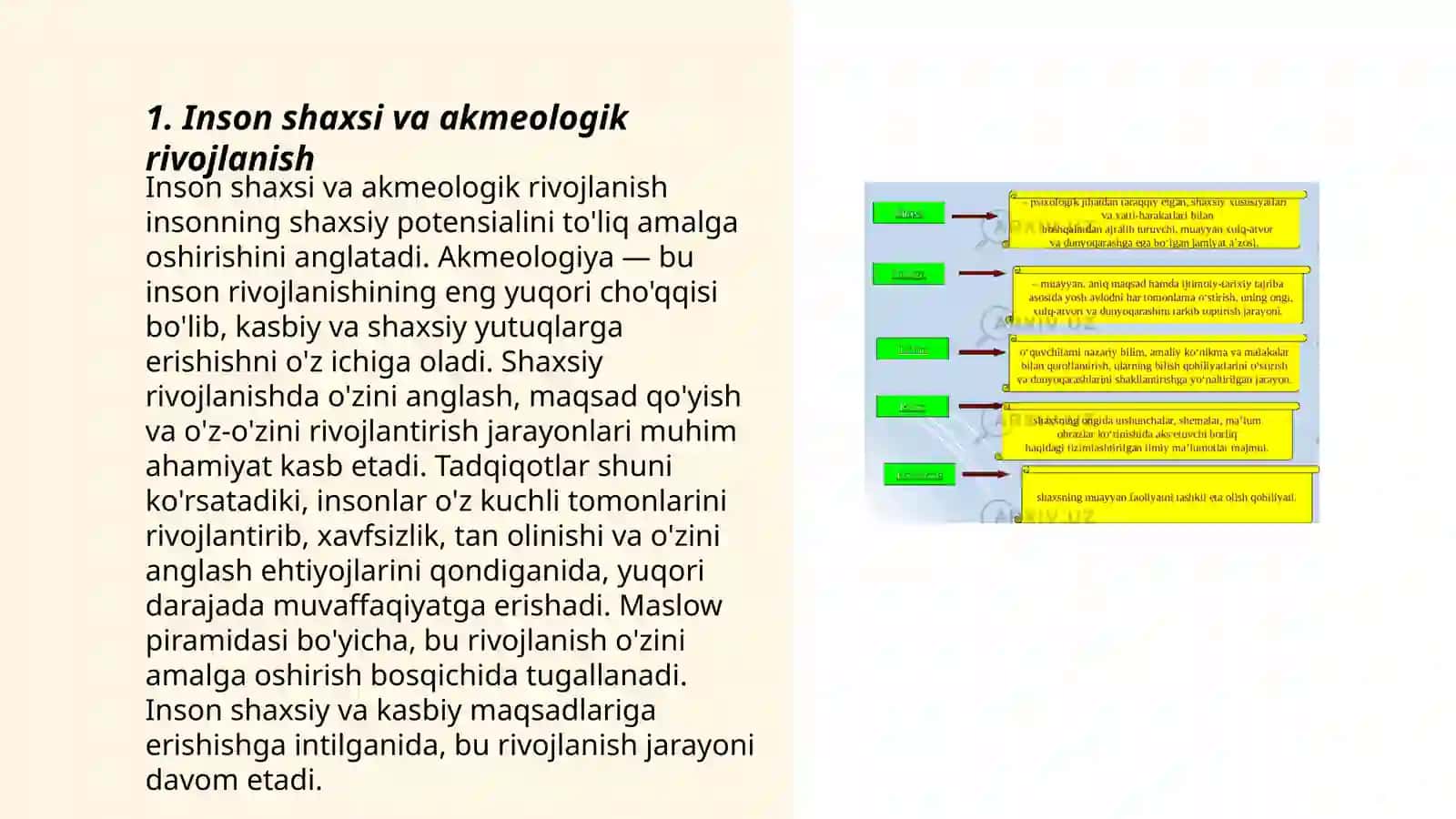 Inson shaxsi va akmeologik rivojlanish 3