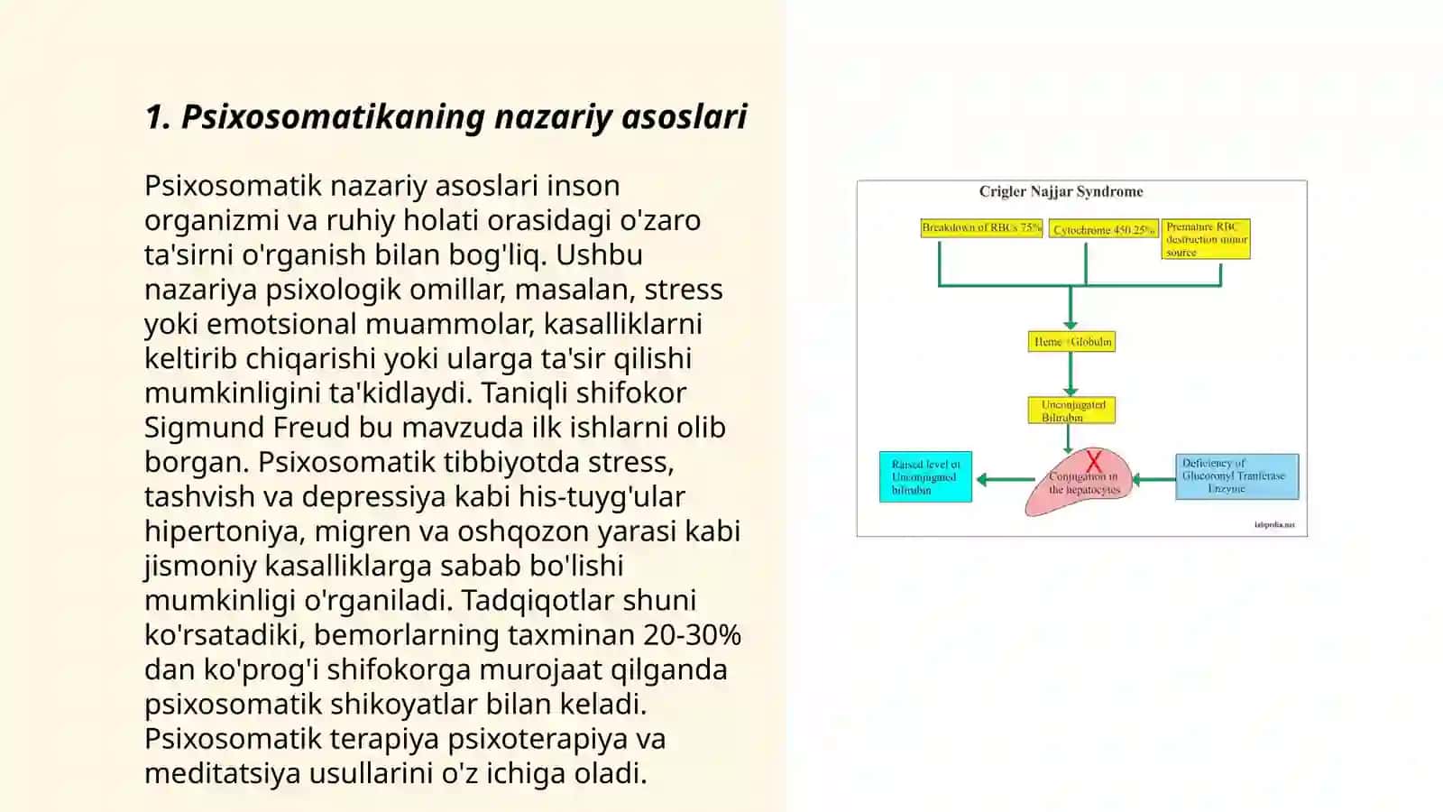 Psixosomatik tibbiyot va psixosomatik sindromlar 3