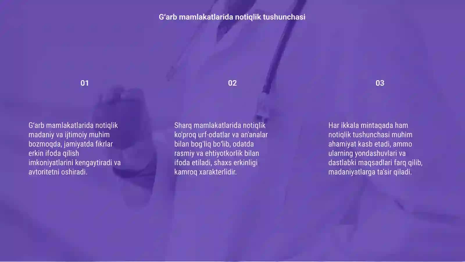 Gʻarb va Sharq mamlakatlarida notiqlik haqidagi qarashlari 3