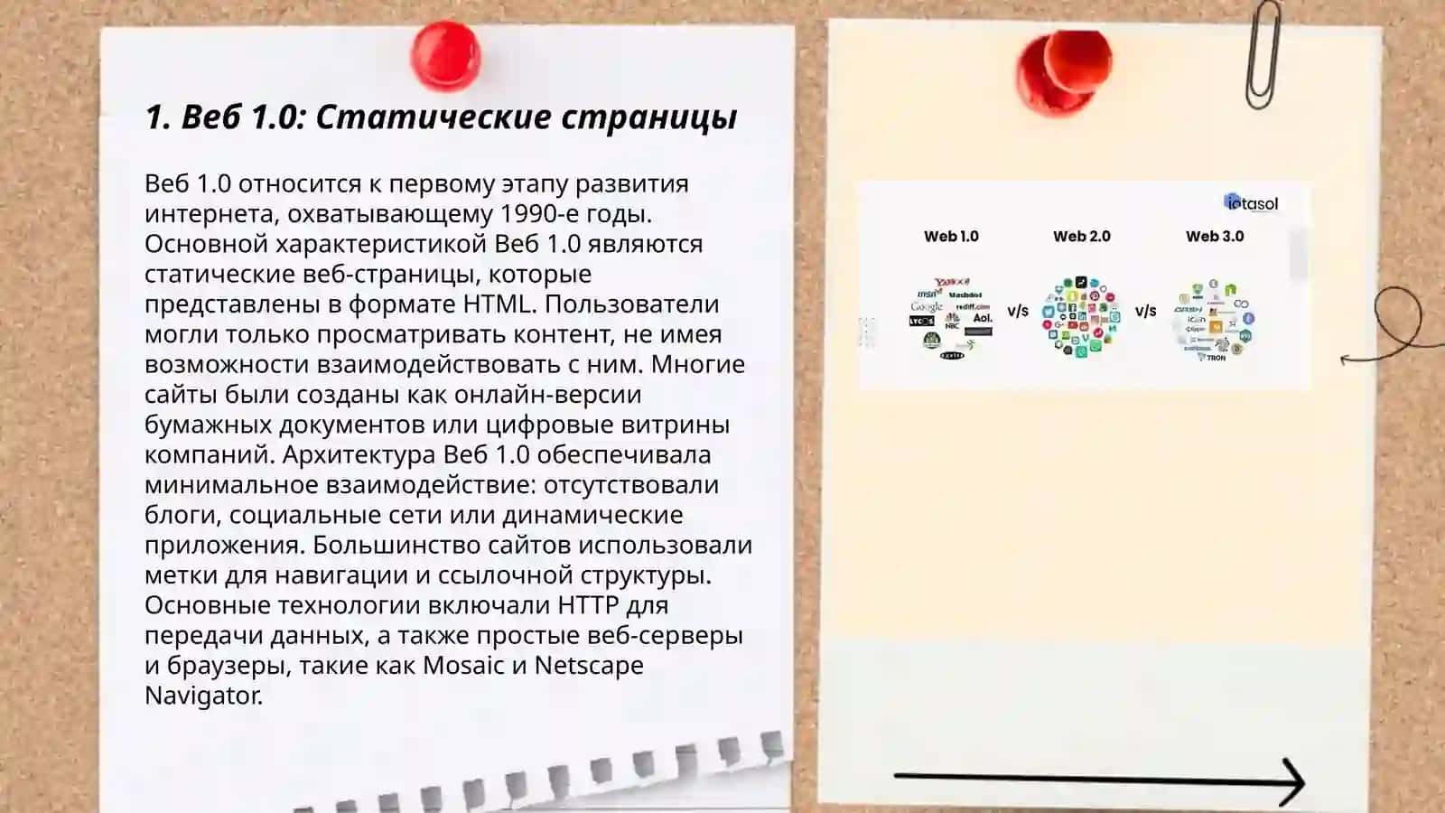 Эволюция интернета: Web 1.0, Web 2.0, Web 3.0 3