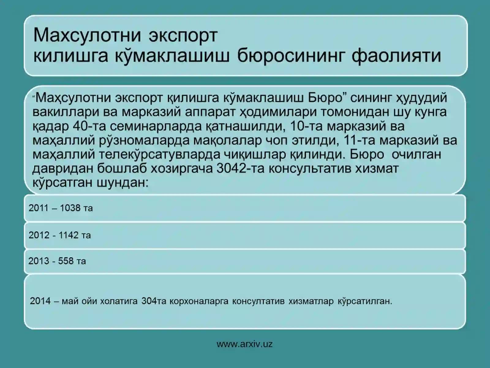 Бюронинг асосий вазифалари 3