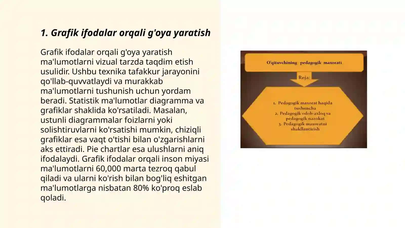 Grafik ifodalar orqali g'oya yaratish 3