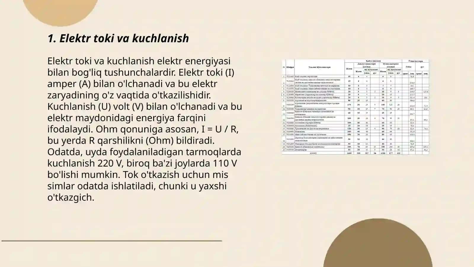 Nazariy elektiratexnika faniga kirish 3