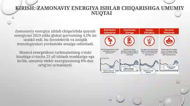 Zamonaviy energiya ishlab chiqarishning texnologiyalari 3