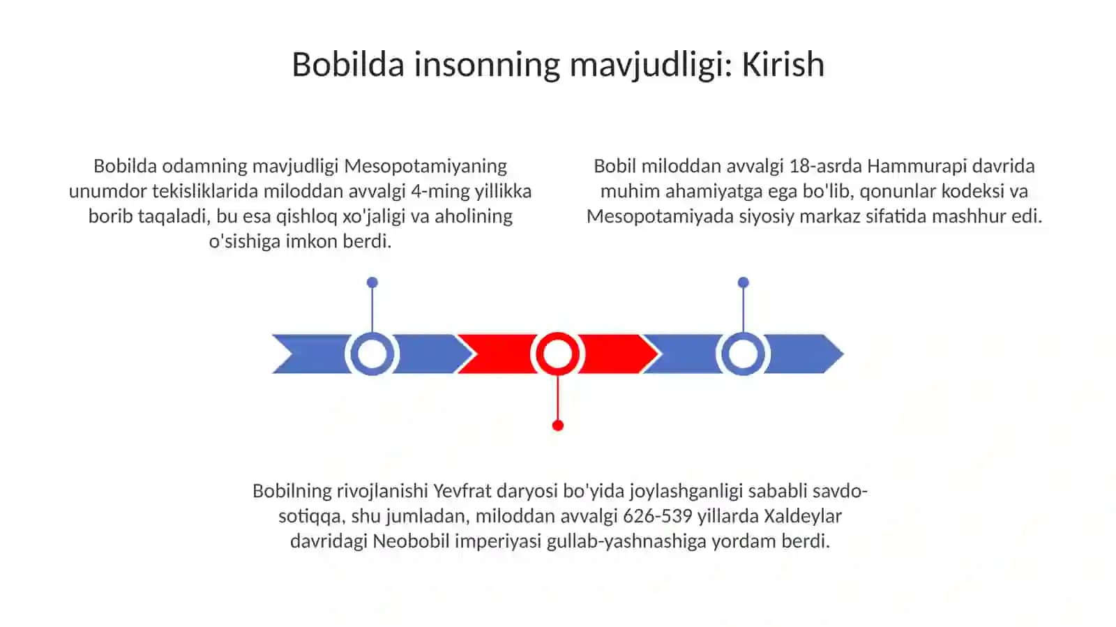 BoyodamBobilshahrida 3